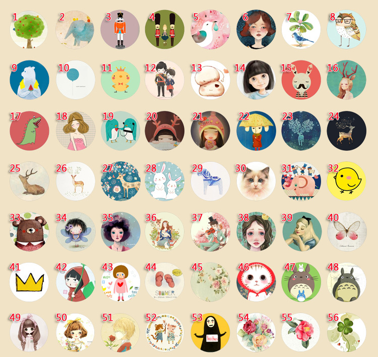 Connecteur pour téléphone portable - Ref 323479 Image 3