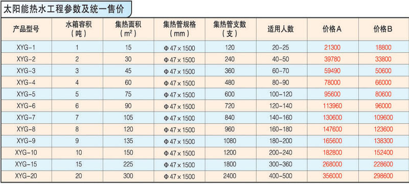 一起来洗澡_人均洗澡用水量