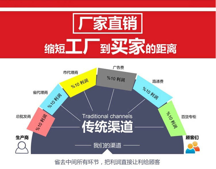 重型机床防震垫铁 三层调整垫铁 专业销售数控机床垫铁
