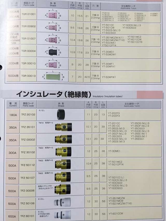 松下Panasonic原装喷嘴接头/绝缘套/机器人自动焊喷嘴接头/绝缘套