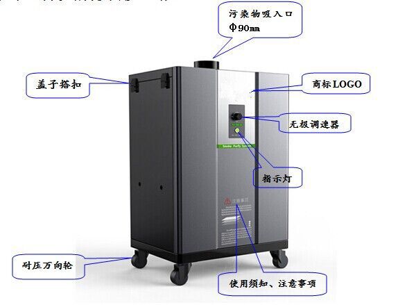 D003機器圖片詳解