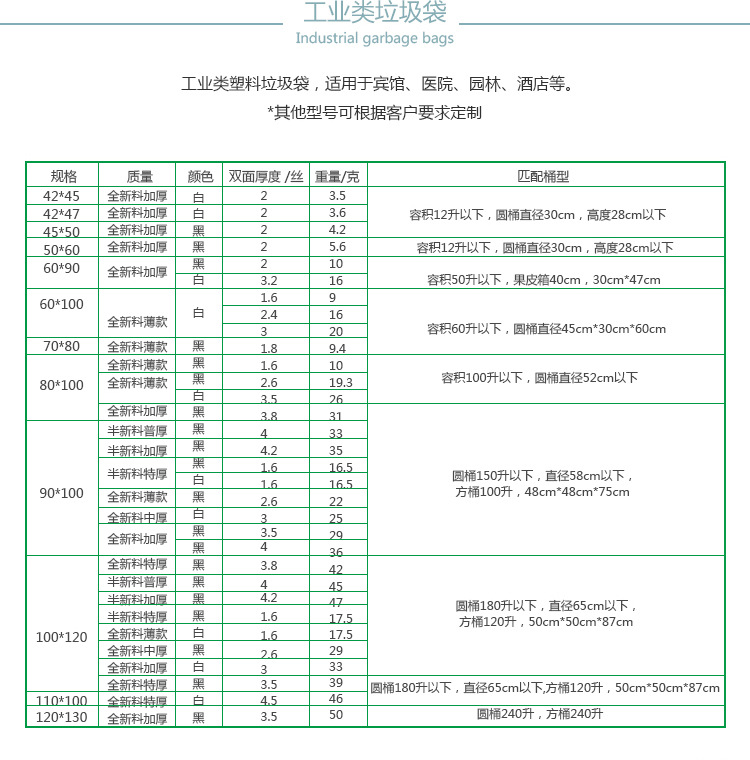 2.2環保塑料垃圾袋產品規格