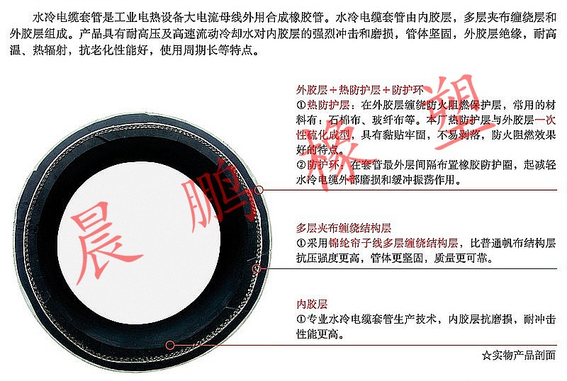 水冷电缆剖面图