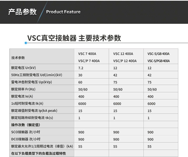 ABB VSC真空接触器固定式12KV产品参数