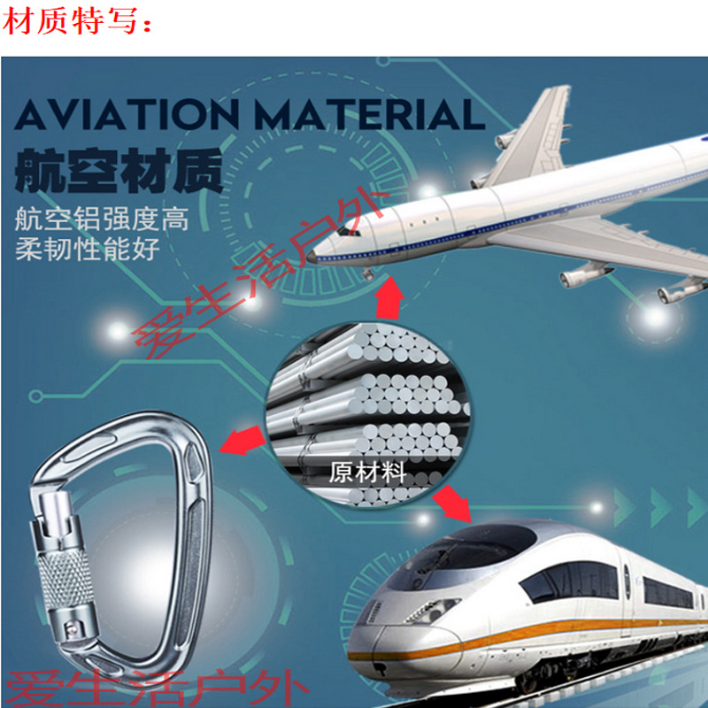 新款攀岩主锁详情4