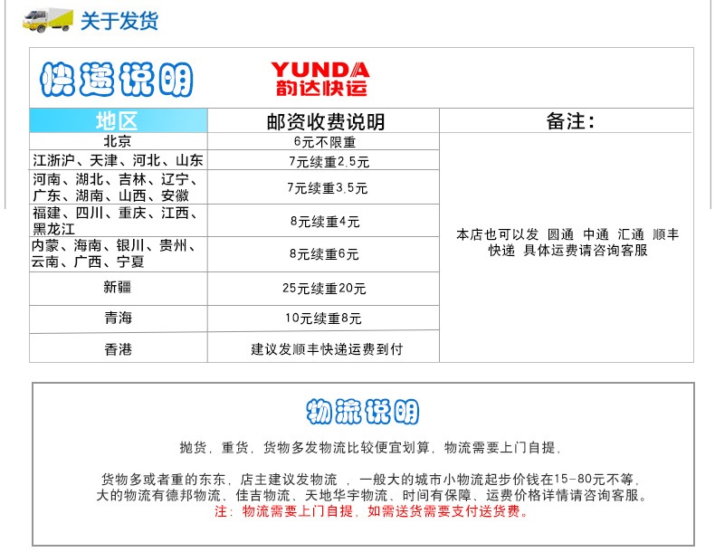 关于发货