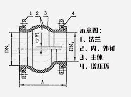 ?盈偏心???情_08