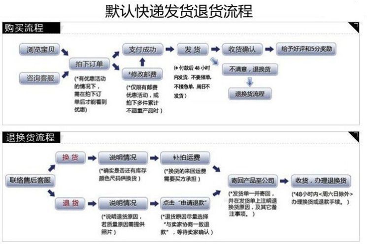 2246197750_1719351332