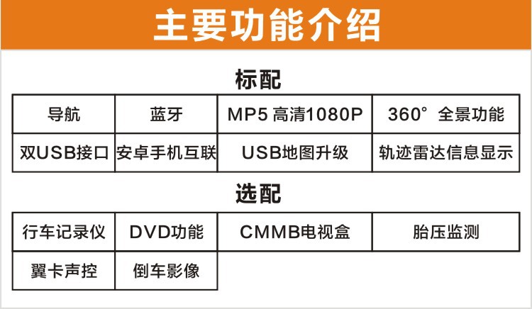 主要功能介绍