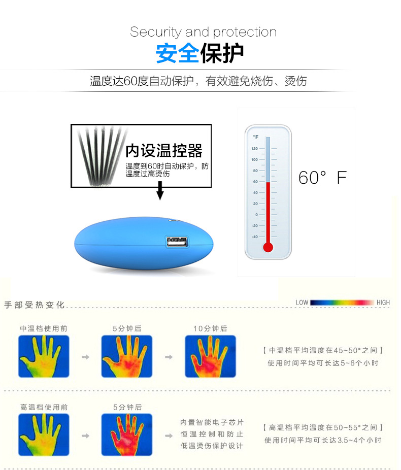 Réchauffeur USB pour les mains - Ref 419913 Image 12