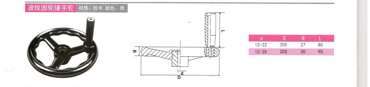 廠家專業(yè)供應(yīng)內(nèi)波紋圓輪緣手輪 磨床波紋膠木手輪
