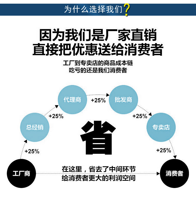 公用模块_01