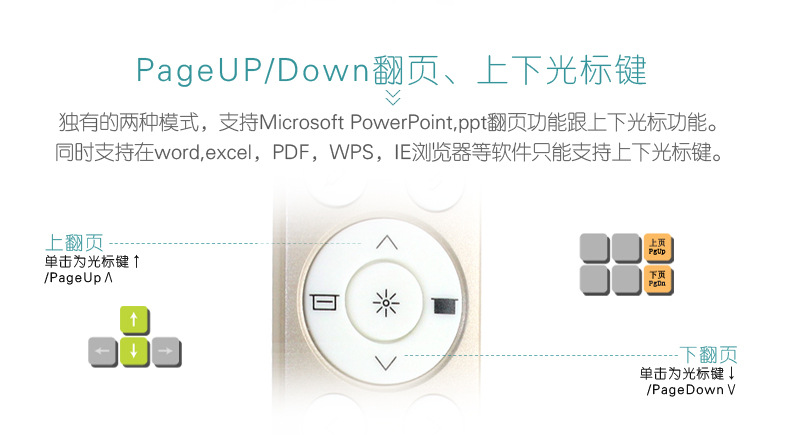 Telecommande - pointeur laser - Ref 384384 Image 18