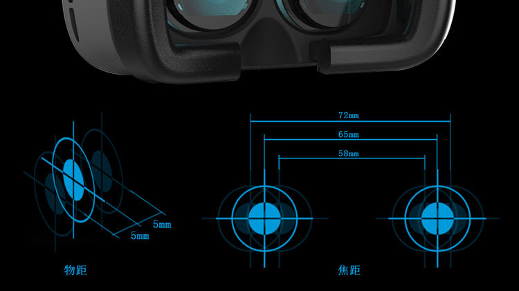 VR BOX 3代3D眼鏡