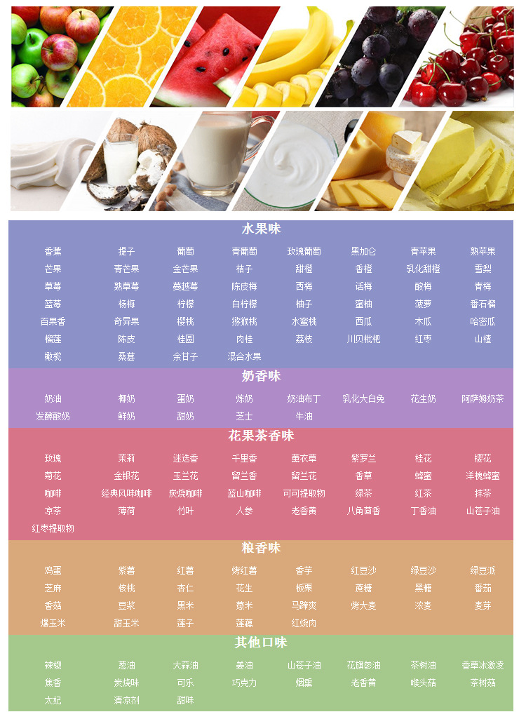 【食用香精】 500ml/瓶 200多种口味 香气 食品级可选 香精厂家-阿里巴巴