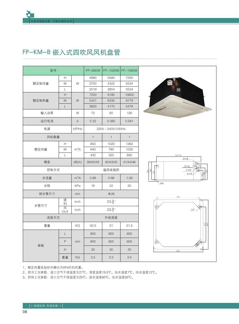 風機盤管0009