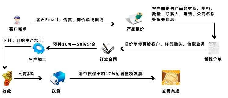 2307340284_1995301102