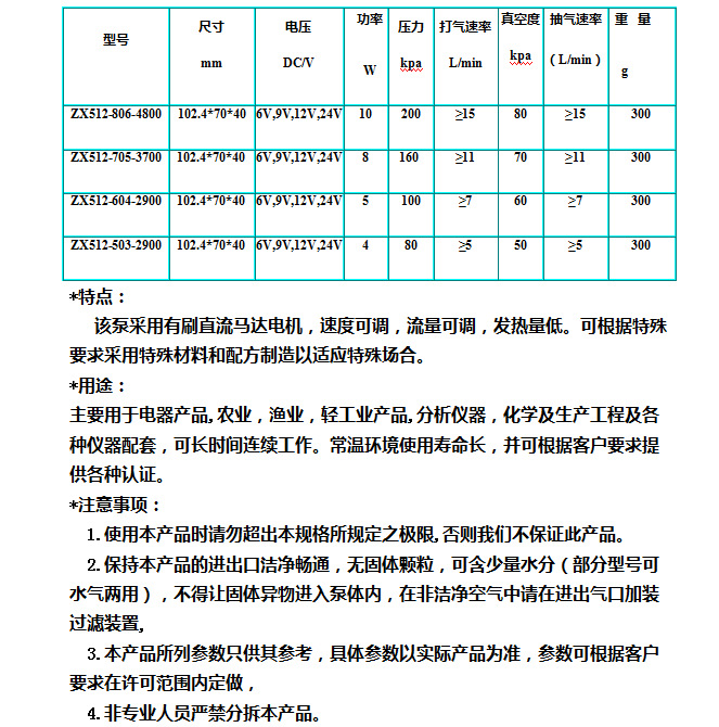 QQ截图20150530131621