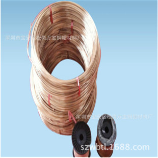 �h��C17200��~�� ��~�Ͻ� �M������~�z0.05 0.1 0.15�F؛