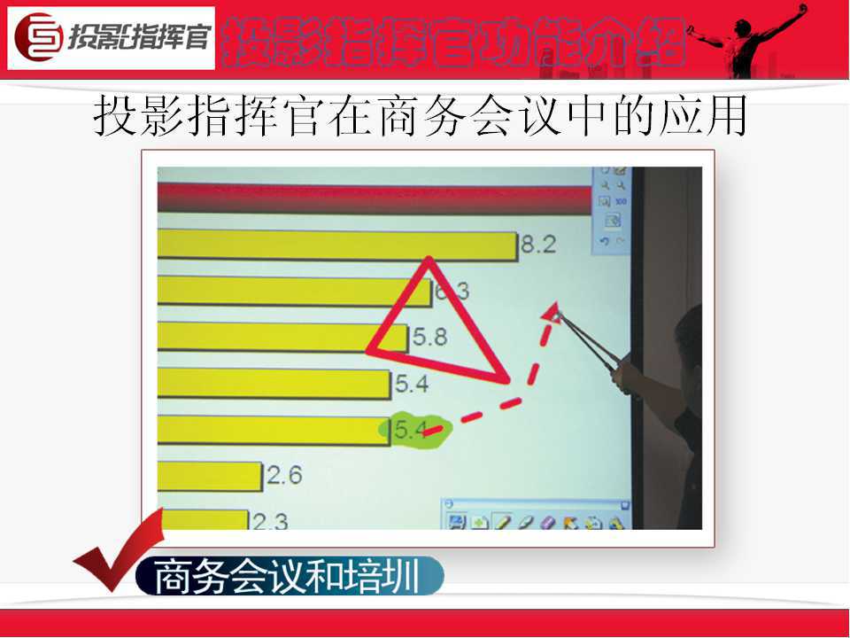 投影指揮官22