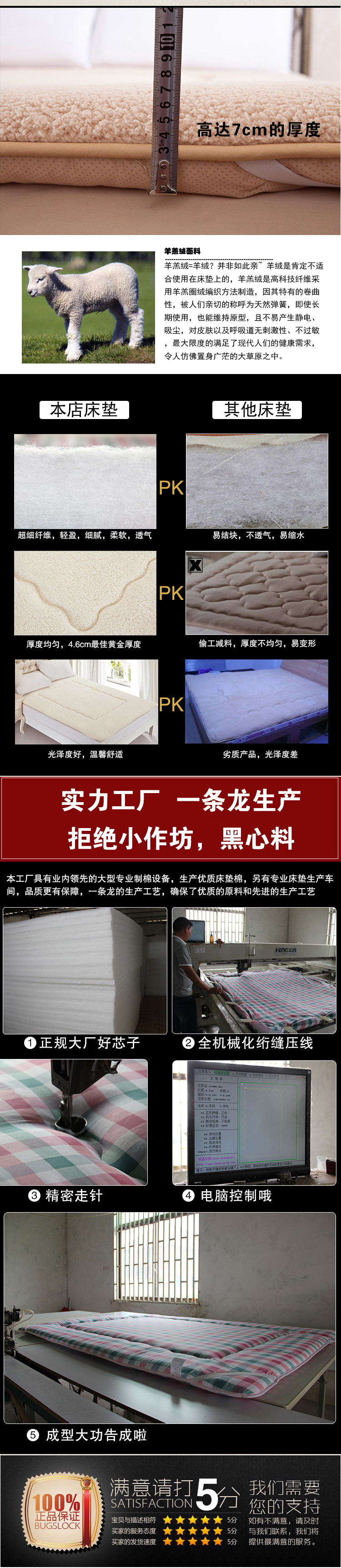 羊羔绒床垫-2 其他