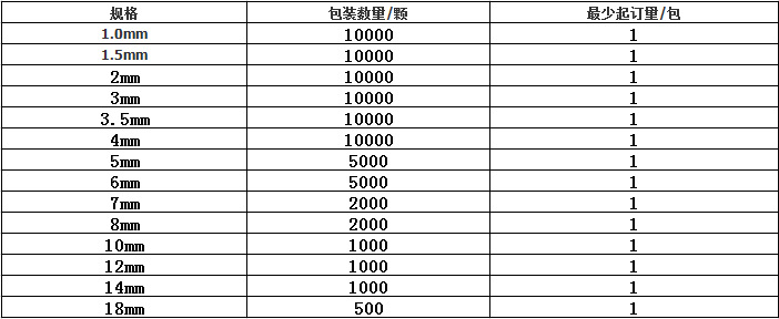 JNHR8}3@Q@@{]~CXX~SH$5B