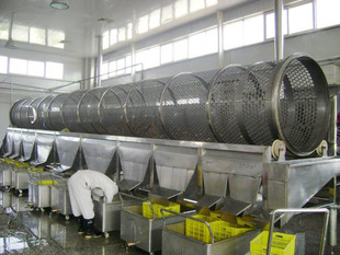 Ģ�����^�C,�ݹ����^�O��,���ӹ����^���a�O��,ʳ�þ����^���a��