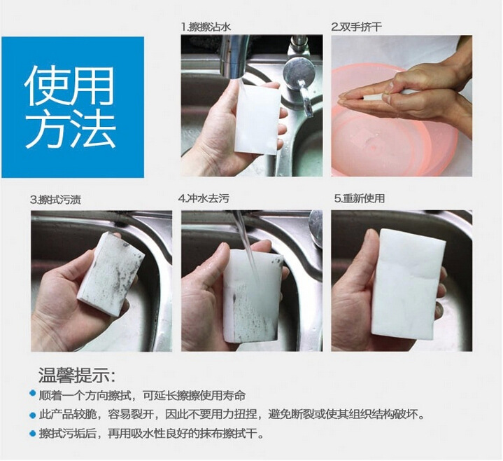 使用方法
