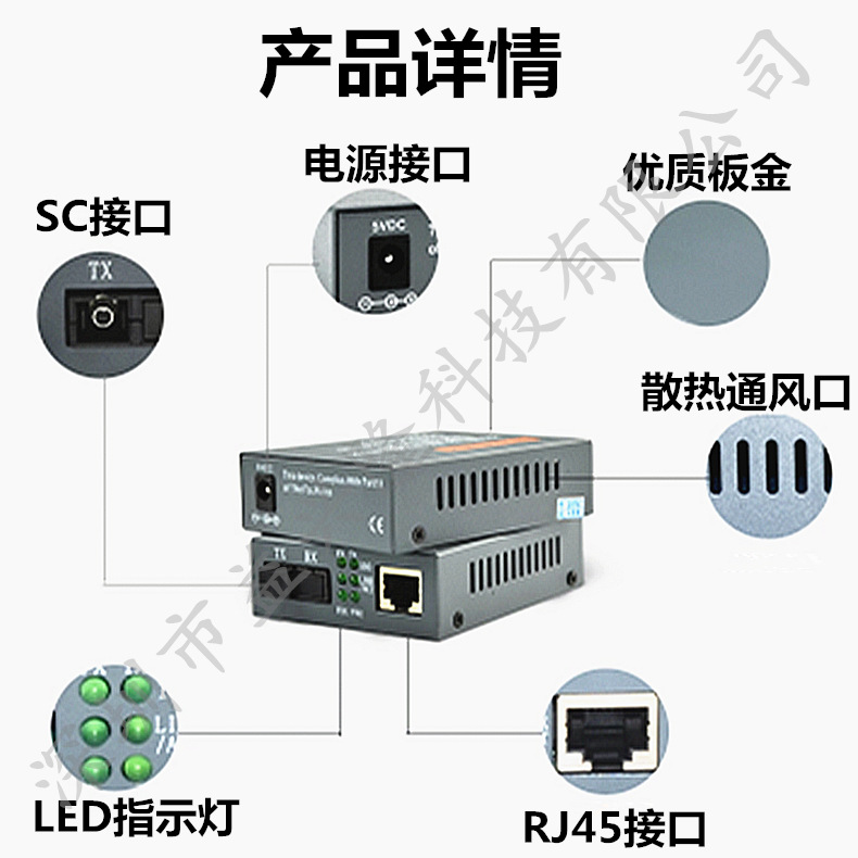 3产品详情