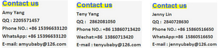 Contact us