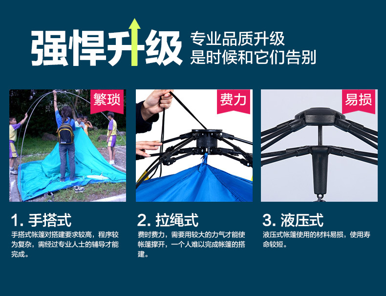 Automatic Tent Outdoor Double Double 3-4 Multi-Person Windproof and Rainstorm-proof Camping Tent Free Shipping