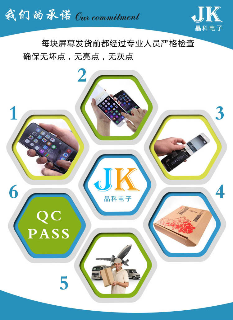 屏幕详情页副本3