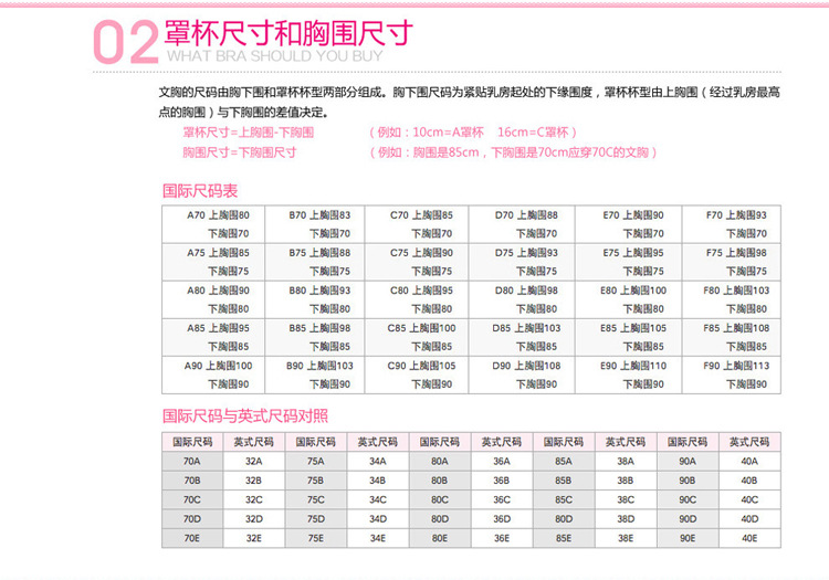 2文胸选购指南