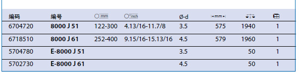 62019�������ڿ���ǯ6704720 8000 J51/6718510 8000 J61