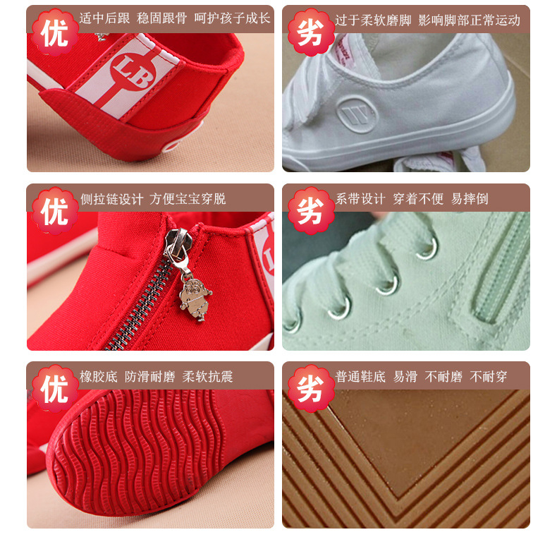 X-130-信息參數_05