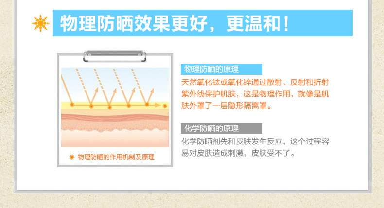 防晒霜描述_10