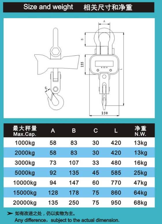 A秤尺寸表