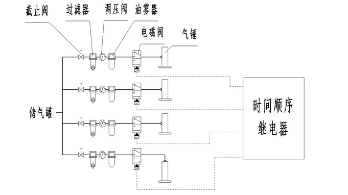 QQ截图20150430101447