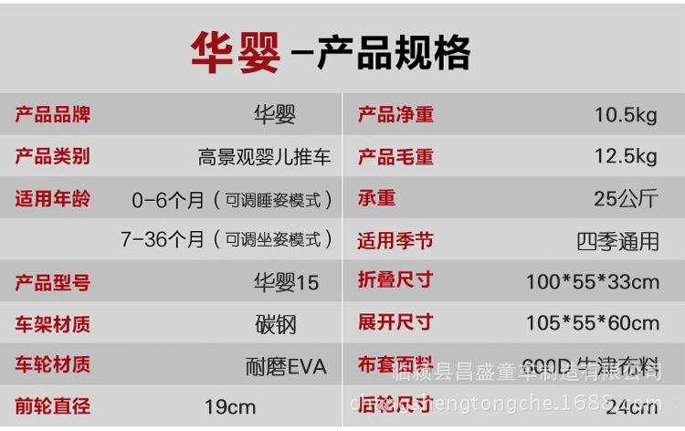 15高景觀車車