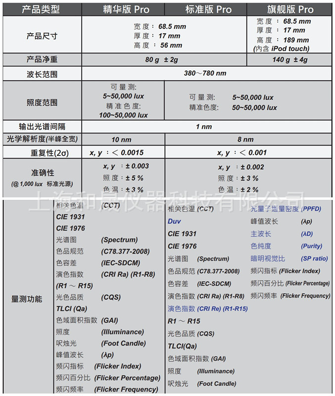 initpintu_副本