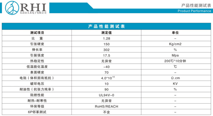 煙鬥型線纜接頭保護套