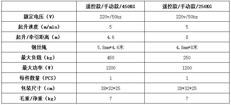 QQ截图20151208162156