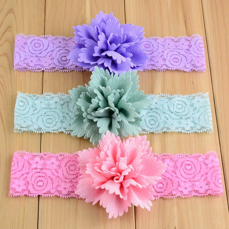 Children's hair accessory from pearl, shiffon headband, European style