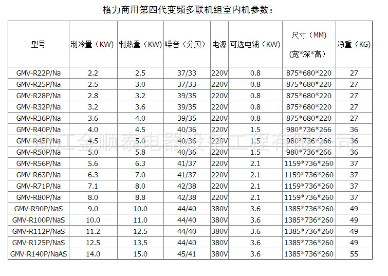 QQ截图20151219160515