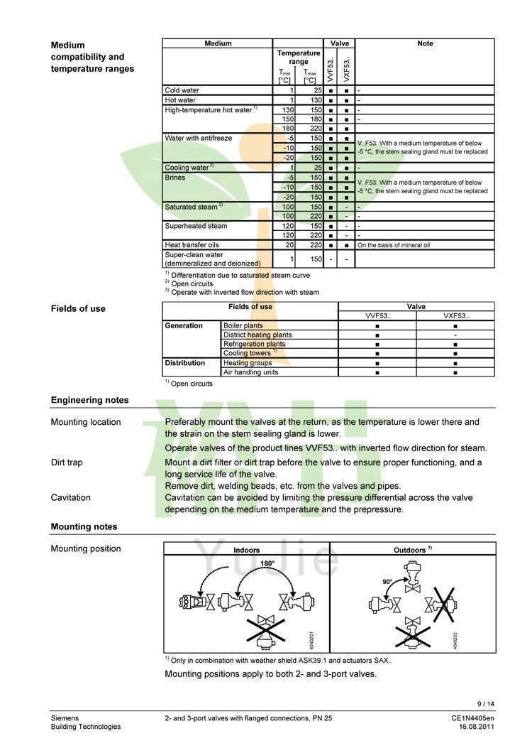 阀门023_VVF53.._VXF53.._CE1N4405