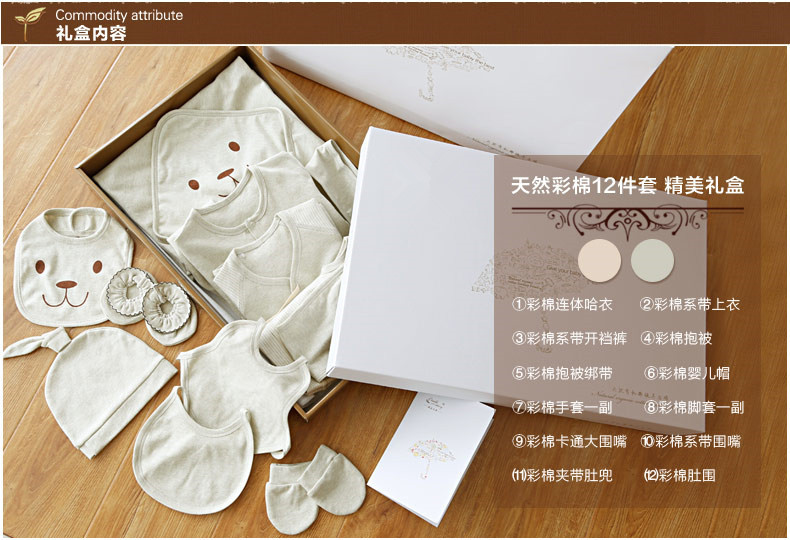 Coffret cadeau pour nouveau-né - Vêtements + Accessoires - Ref 1977183 Image 7