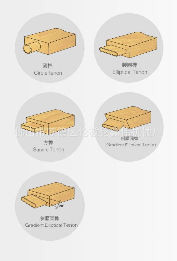 厂家直销 厂长推荐爆款  3113B数控榫头机 开榫机  榫槽机   木材榫槽加工设备