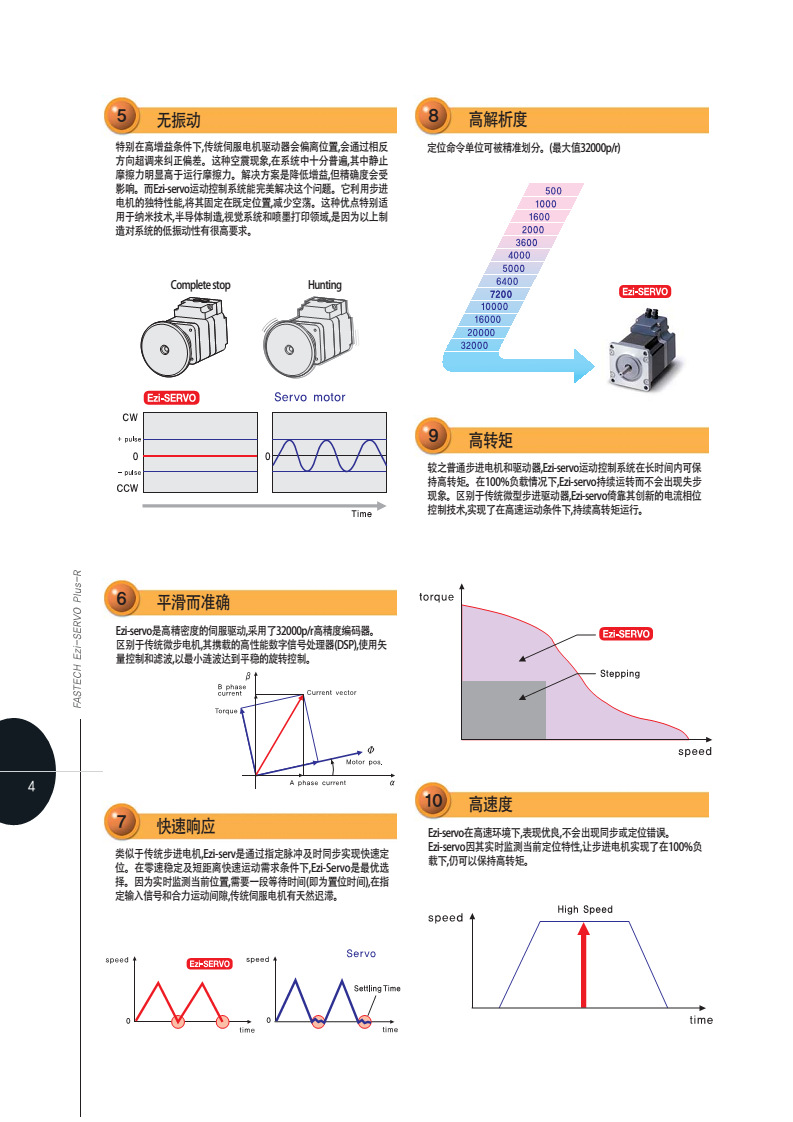 韩国FASTECH FAS-RCR通讯转换器 232转485转换器 信号转换器-阿里巴巴