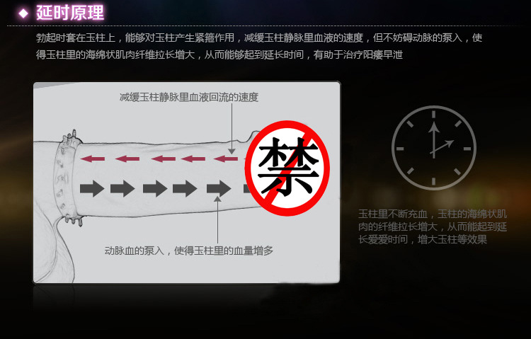水晶延時異形環展07