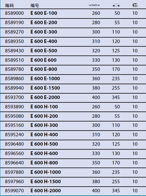 62019�¹������𴸰�8595080/8595080/8598160